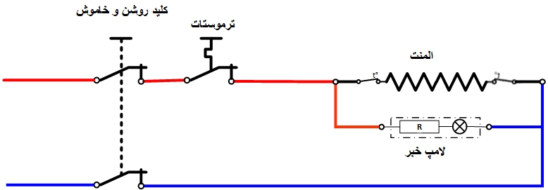 مدار کتری برقی